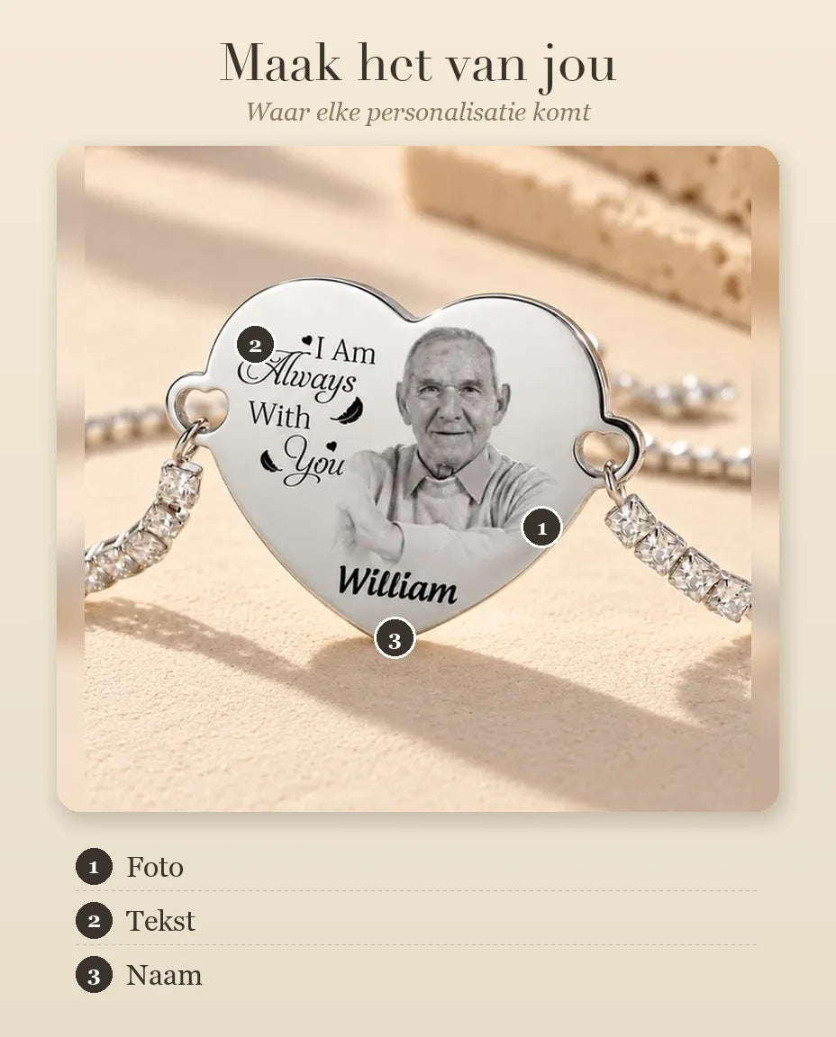 Personalisatiegids voor de armband met fotohart: foto, tekst en naam