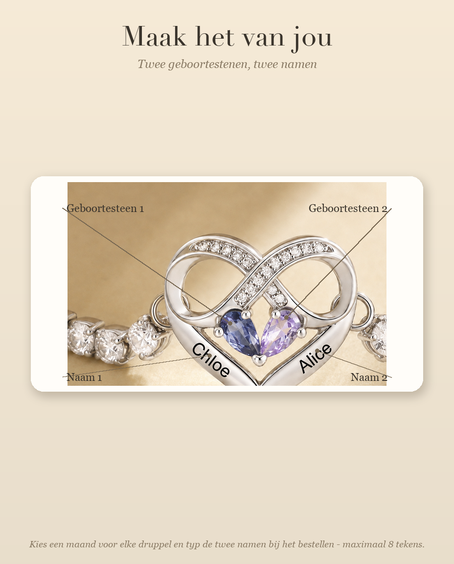 Personalisatiegids voor de armband met twee geboortestenen en twee namen