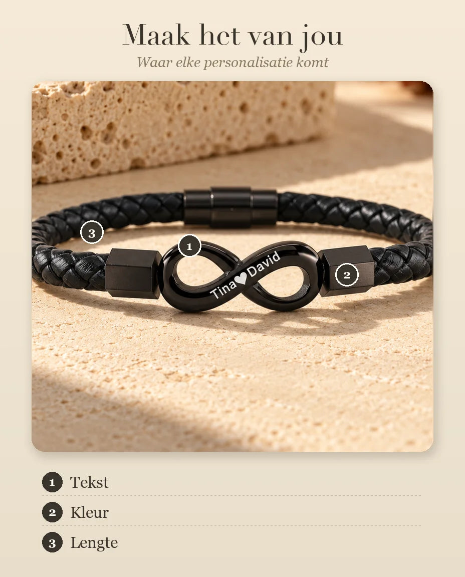 Personalisatiegids die laat zien waar de gravuretekst, de kleur en de lengte op de armband van toepassing zijn