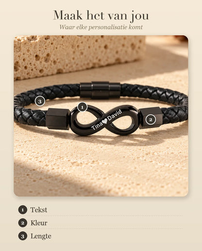 Personalisatiegids die laat zien waar de gravuretekst, de kleur en de lengte op de armband van toepassing zijn