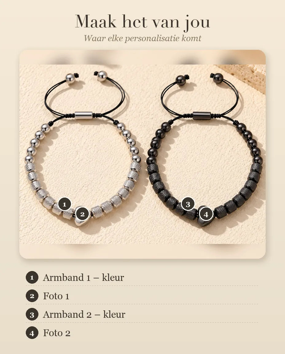 Personalisatiegids met Armband 1 – kleur, Foto 1, Armband 2 – kleur en Foto 2 op de koppel armbanden